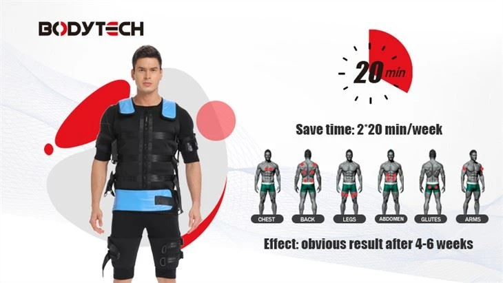 EMS 20fit